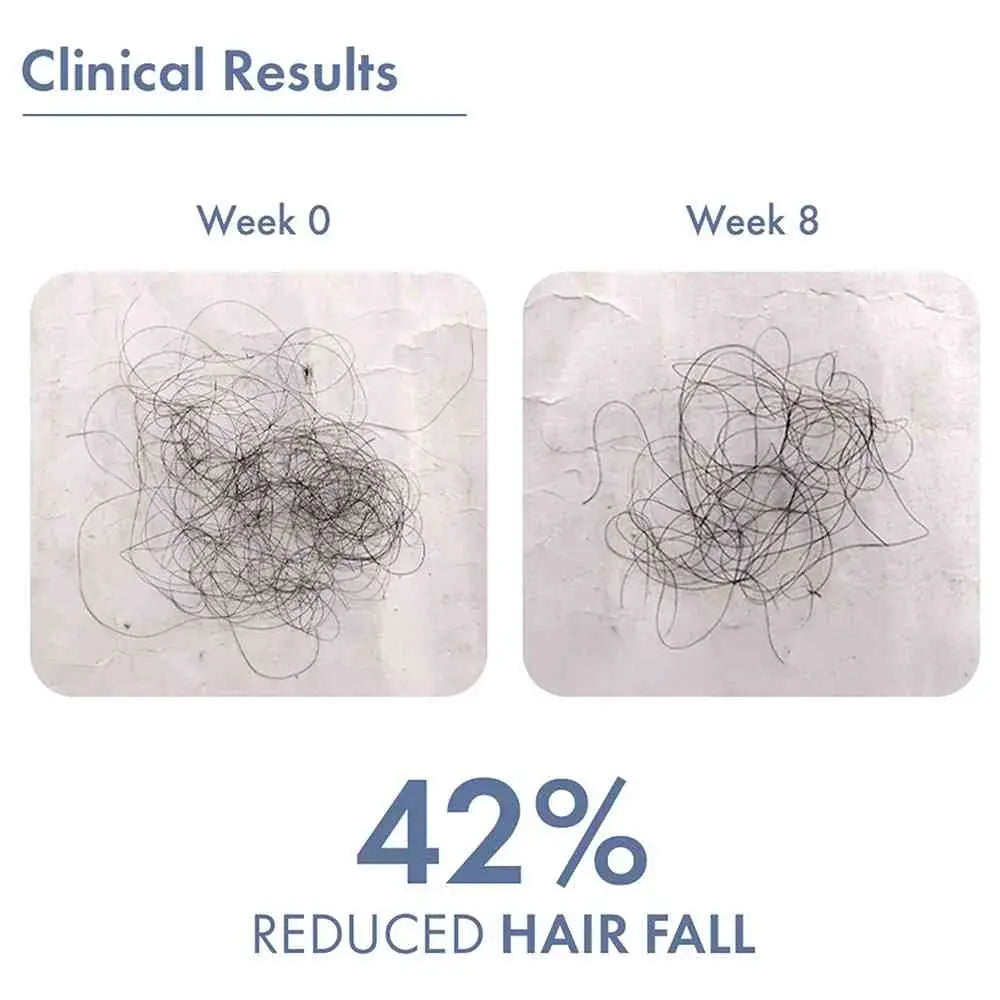 ThriveCo Hair Magic Serum