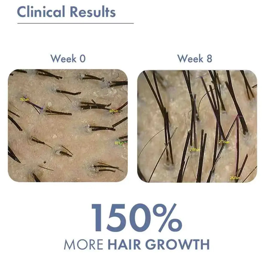 ThriveCo Hair Power Serum