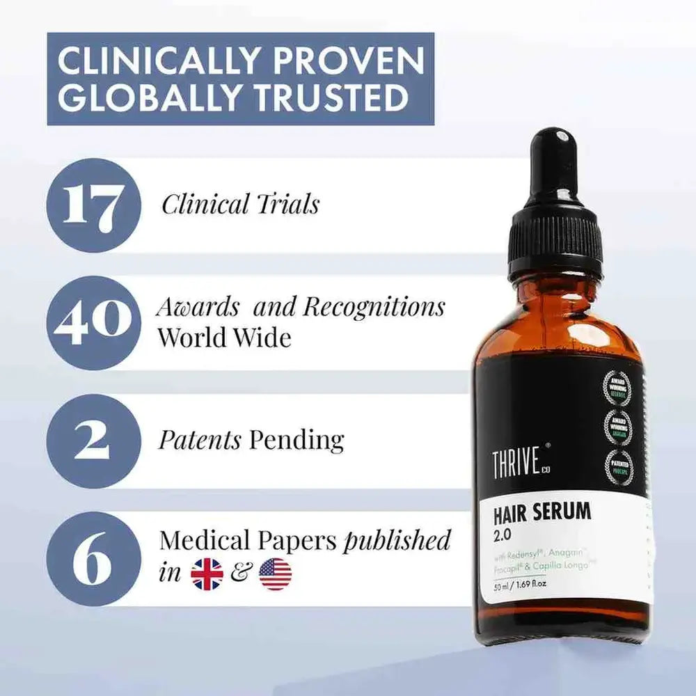 ThriveCo Hair Magic Serum
