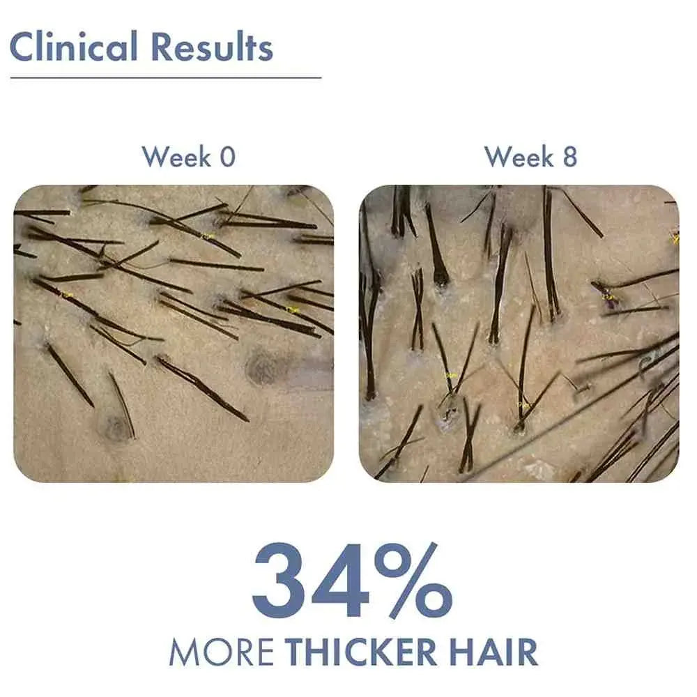 ThriveCo Hair Magic Serum