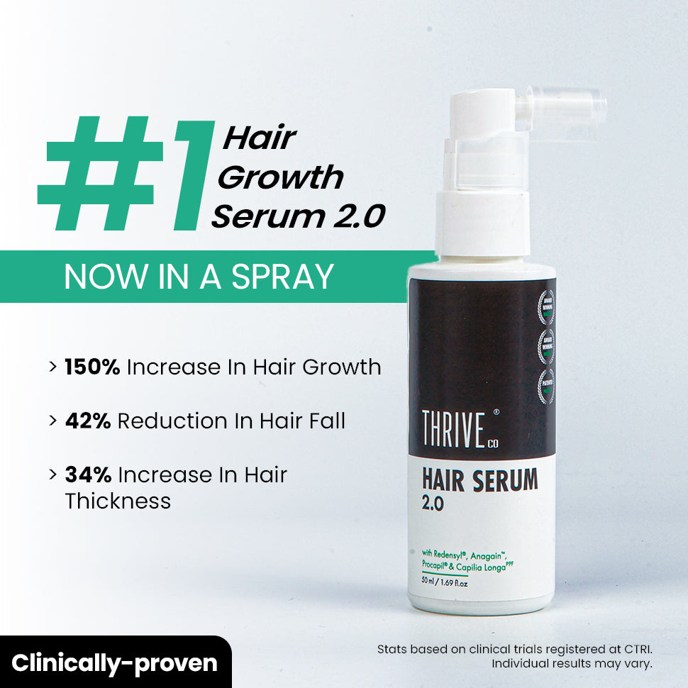 ThriveCo Hair Power Serum